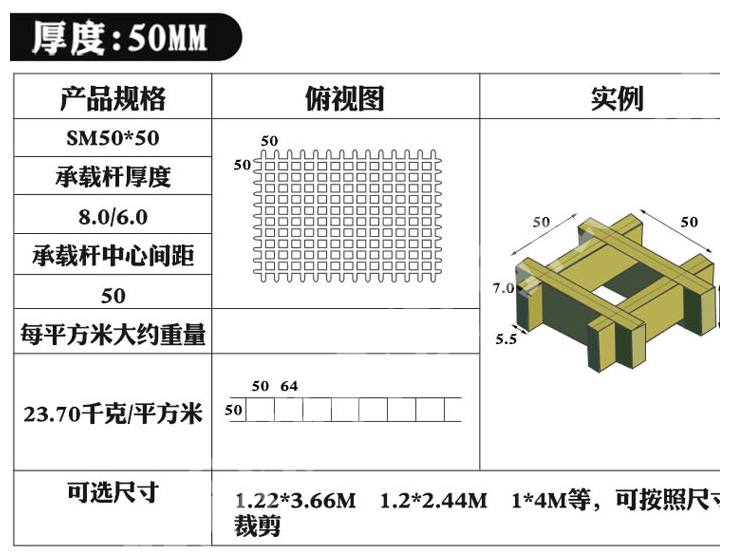 玻璃鋼地溝格柵蓋板承重力好不好？都有什么尺寸？
