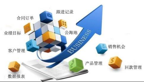 提升CRM客戶管理系統(tǒng)價(jià)值的10條企業(yè)管理建議