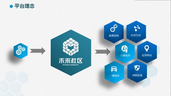 齊抓共管 合力攻堅(jiān) 從“破冰”到長(zhǎng)效，治理物管小區(qū)頑疾的全景藍(lán)圖