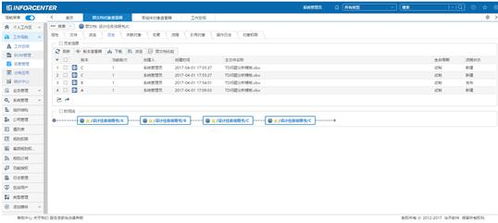 安裝即用，小微企業(yè)產(chǎn)品數(shù)據(jù)管理的最佳選擇 Smart PDM 物業(yè)管理