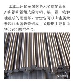 金屬材料分為黑色和有色,新型金屬材料得到迅速發展